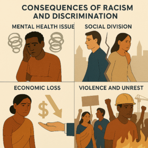 A-visual-representat-300x300 Racism and Discrimination in the Modern World