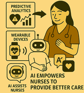 Future-of-AI-in-nursing-271x300 The Role of AI in Nursing