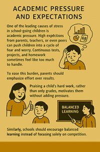 academic-pressure-and-expectations-199x300 How to Manage Stress and Anxiety in School-Going Children