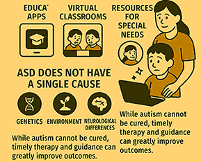 autism-spectrum-disorder Early Signs of Autism Spectrum Disorder – A Guide for Parents