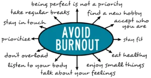 burnout-strategies-300x156 Preventing Burnout During Postgraduate Medical Training
