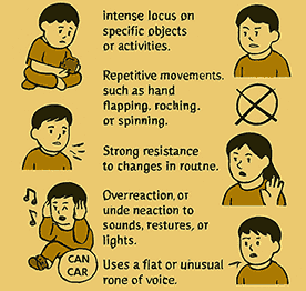 early-signs-in-behavior Early Signs of Autism Spectrum Disorder – A Guide for Parents