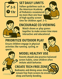healthy-digital-habits-chart-for-children Screen Time and Its Impact on Child Development
