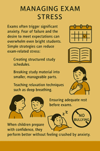 managing-exam-stress-200x300 How to Manage Stress and Anxiety in School-Going Children