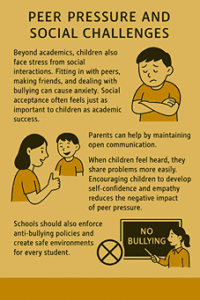peer-pressure-and-social-challenges-200x300 How to Manage Stress and Anxiety in School-Going Children