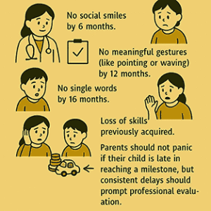 when-to-seek-professional-help-300x300 Early Signs of Autism Spectrum Disorder – A Guide for Parents