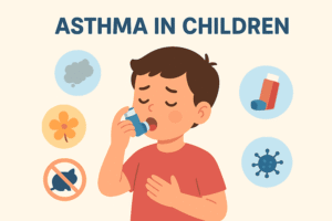 Asthma In Children