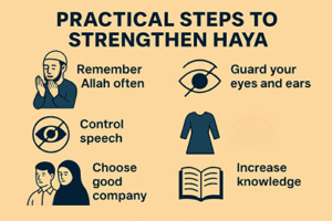 practical-steps-to-strengthen-haya-300x200 Understanding the Concept of Haya (Modesty) in Islam